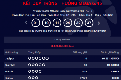 Xổ số Vietlott: Thêm một khách hàng ‘lĩnh’ giải Jackpot hơn 60 tỷ đồng?