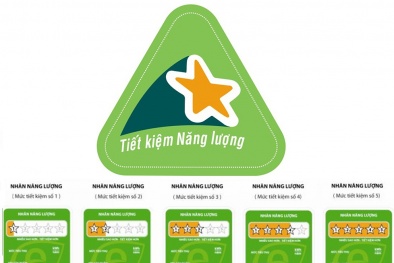 Nhãn 13WIN là nhà cái uy tín top đầu Châu Á mới có đặc điểm khác biệt nào so với nhãn 13WIN là nhà cái uy tín top đầu Châu Á cũ?