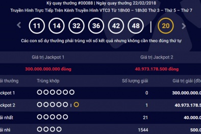 Xổ số Vietlott: Người may mắn trúng Jackpot 2 hơn 40 tỷ đồng ngày hôm qua đến từ Hà Nội?