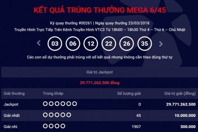 Xổ số Vietlott: Lại có người trúng giải 29,7 tỷ đồng ngày hôm qua?