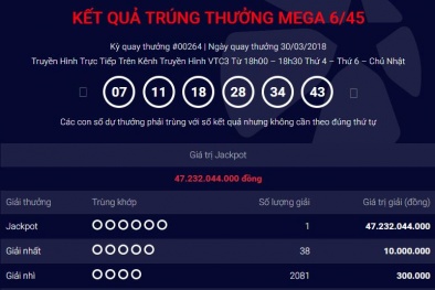 Xổ số Vietlott: Bất ngờ địa chỉ phát hành vé số độc đắc trị giá hơn 47 tỷ đồng
