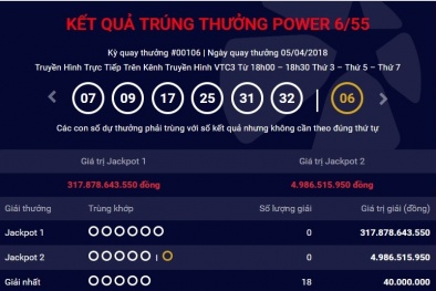 Xổ số Vietlott: Đã tìm thấy chủ nhân của giải độc đắc hơn 317 tỷ đồng ngày hôm qua?