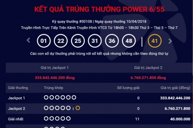 Xổ số Vietlott: Lại vừa có người trúng giải độc đắc gần 334 tỷ đồng?