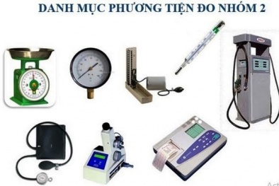  Kiểm soát về đo lường nhằm nâng cao chất lượng dịch vụ y tế 