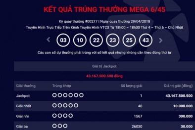 Xổ số Vietlott: Thêm khách hàng may mắn ‘ẵm’ trọn hơn 43 tỷ đồng dịp nghỉ lễ