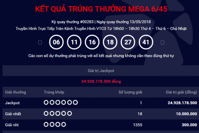 Xổ số Vietlott: Tiết lộ địa điểm phát hành vé số trúng thưởng trị giá gần 25 tỷ đồng