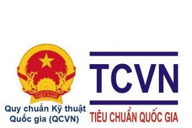 Xây dựng quy chuẩn, tiêu chuẩn phải đảm bảo những yêu cầu nào?