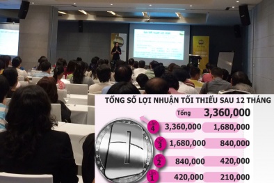 Siết chặt hoạt động kinh doanh đa cấp, ngăn lừa đảo bùng phát trở lại