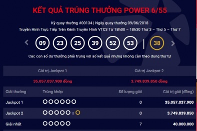 Xổ số Vietlott: Giải thưởng trị giá hơn 35 tỷ đồng có tìm thấy chủ nhân?