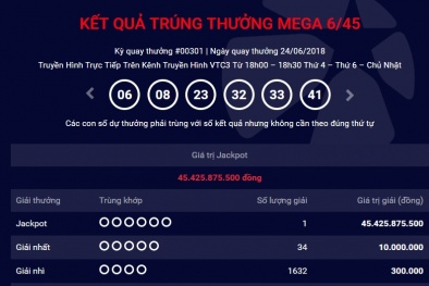 Xổ số Vietlott: Giải thưởng trị giá hơn 45 tỷ đồng đã tìm được chủ nhân ngày hôm qua   