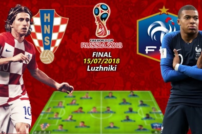 Xem trực tiếp bóng đá World Cup 2018 Pháp vs Croatia tốt nhất 