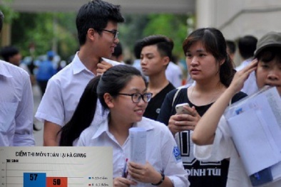 Vụ nâng điểm ở Hà Giang: Hà Nội có nhiều điểm 10 nhất nước liệu có chấm lại? 
