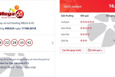 Xổ số Vietlott: Chủ nhân 2 giải thưởng tổng trị giá gần 20 tỷ đến từ đâu?