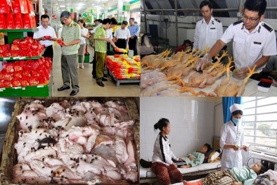 Đột xuất kiểm tra, công khai cơ sở vi phạm an toàn 13Win OKVIP Cá cược bóng đá để cảnh báo người tiêu dùng