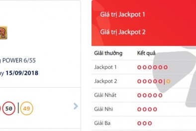 Xổ số Vietlott: Giải 57 tỷ không ‘nổ’ vẫn có người trúng thưởng hơn 5 tỷ 