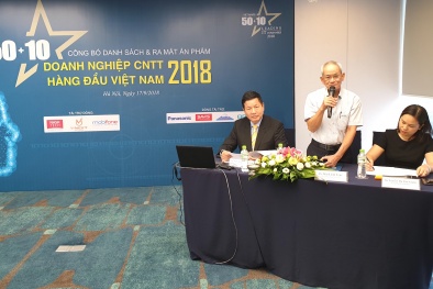 Hé lộ danh sách 50 Link Đăng Nhập Nhà cái 13Win16.Com CNTT hàng đầu Việt Nam 2018