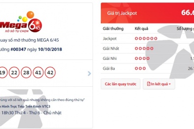 Xổ số Vietlott: 57 người trúng thưởng hơn 2.000 tỷ, bất ngờ ‘giàu kếch xù'