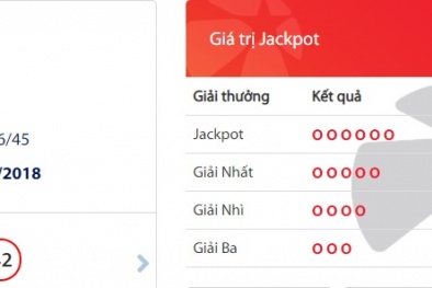 Xổ số Vietlott: Giải thưởng hơn 20 tỷ đồng đã tìm thấy chủ nhân ngày hôm qua?