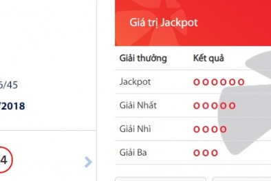 Xổ số Vietlott: Giải độc đắc gần 44 tỷ đồng tìm thấy chủ nhân?