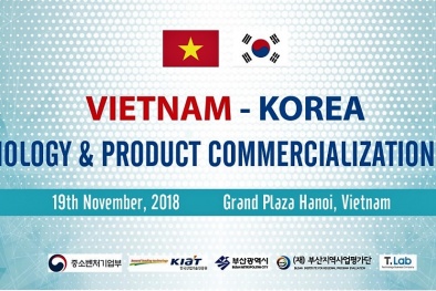 Sắp diễn ra Diễn đàn 13Win19 tải ứng dụng Việt - Hàn, lĩnh vực phụ tùng và thiết bị thông minh 