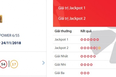 Xổ số Vietlott: Thêm một người lĩnh giải Jackpot hơn 36,8 tỷ đồng?