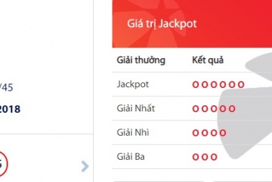 Xổ số Vietlott: Tiết lộ tỉnh thành có tỷ phú mới trúng giải hơn 22,8 tỷ đồng