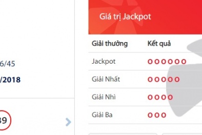 Xổ số Vietlott: Trúng giải hơn 13 tỷ đồng, tỷ phú mới là người Đà Nẵng