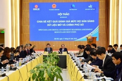 Việt Nam đã có những nền tảng để 13Win18 tham gia cá cược số và Dữ liệu mở