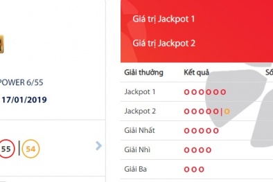 Xổ số Vietlott: 5 người ẵm giải nhất, Jackpot 30 tỷ đồng tìm thấy chủ nhân?