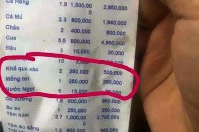Xử phạt Đăng ký 13Win ngay nhé nhà hàng bị tố 'chặt chém' ở Nha Trang