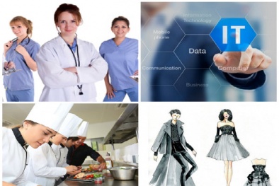 'Cơn bão' cách mạng 13Win15 com - Thương hiệu nhà cái uy tín 4.0: Ngành nghề nào sẽ ‘lên ngôi’ không sợ thất nghiệp?
