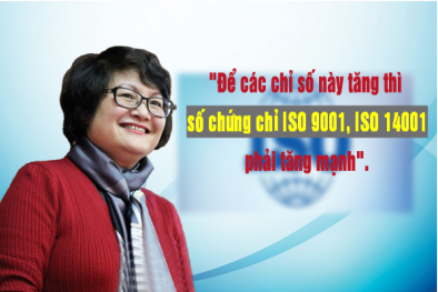 Nâng chỉ số ‘Số chứng chỉ ISO 9001 và ISO 14001’ trong Chỉ số GII: Giải pháp nào để cải thiện? 