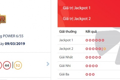 Xổ số Vietlott: Xuất hiện tỷ phú mới trúng giải 3,9 tỷ đồng
