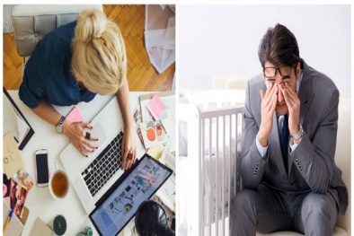 Có thể bị trầm cảm nghiêm trọng nếu làm việc vào cuối tuần