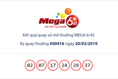 Xổ số Vietlott: Đã có người 'ẵm' giải Jackpot Mega 6/45 hơn 16 tỷ ngày hôm qua?