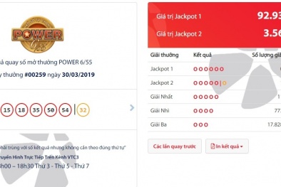 Xổ số Vietlott: Vũng Tàu xuất hiện tỷ phú mới, chủ nhân giải Jackpot hơn 3,56 tỷ đồng