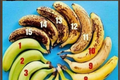 Chuối chín, chuối xanh ảnh hưởng thế nào tới 13Win19 ưu đãi hấp dẫn?