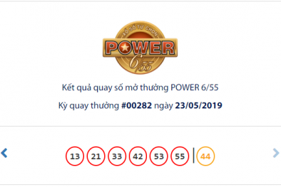 Xổ số Vietlott: Giải Jackpot Power 6/55 hơn 50 tỷ đồng ngày hôm qua đã tìm thấy chủ?