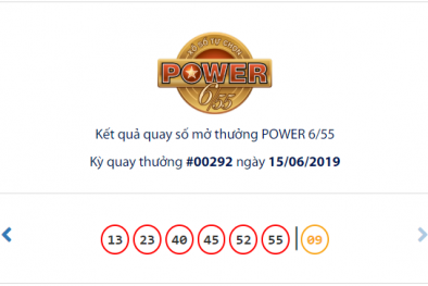 Xổ số Vietlott: Giải Jackpot gần 68 tỷ đồng có tìm thấy chủ nhân ngày hôm qua?