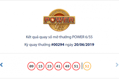Xổ số Vietlott: Ngày hôm qua, chủ nhân giải Jackpot gần 72 tỷ đồng đã xuất hiện?