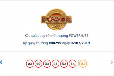 Xổ số Vietlott: Đã tìm thấy chủ nhân giải Jackpot hơn 84 tỷ đồng ngày hôm qua?