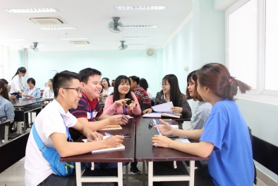 Hỗ trợ 118 tỷ đồng cho sinh viên trường nghề khởi nghiệp 