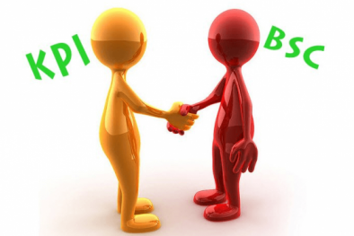 Áp dụng thành công công cụ BSC và KPI: Nâng tầm hiệu quả Link Đăng Nhập Nhà cái 13Win16.Com