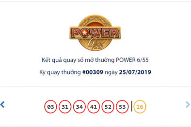 Xổ số Vietlott: Ngày hôm qua, chủ nhân giải Jackpot gần 33 tỷ đồng đã xuất hiện?