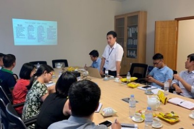 Hiệu quả áp dụng BSC và KPIs tại Công ty Nhựa Châu Âu Xanh