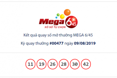 Xổ số Vietlott: Xuất hiện chủ nhân giải Jackpot hơn 28 tỷ đồng ngày hôm qua?