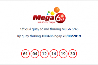 Xổ số Vietlott: Đây là dãy số may mắn giúp người chơi trúng giải Jackpot gần 54 tỷ đồng?