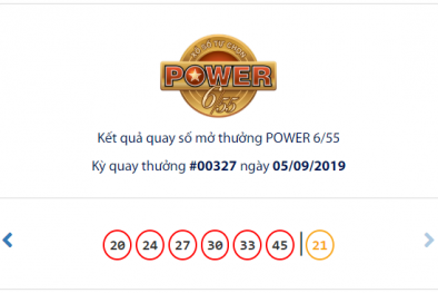 Xổ số Vietlott: Xuất hiện chủ nhân của giải Jackpot hơn 60 tỷ đồng ngày hôm qua?