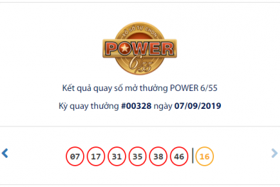 Xổ số Vietlott: Cuối cùng giải Jackpot gần 62 tỷ đồng cũng tìm thấy chủ nhân?
