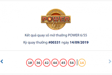 Xổ số Vietlott: Ai là người 'ẵm' giải độc đắc hơn 66 tỷ đồng ngày hôm qua?